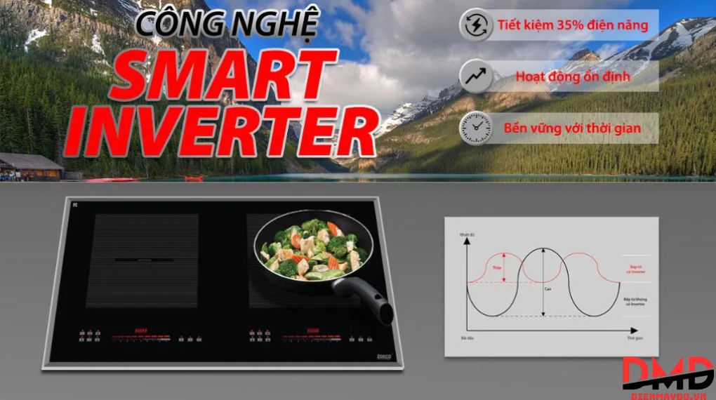 Bếp từ đơn vs bếp từ đôi – loại nào tiết kiệm hơn?