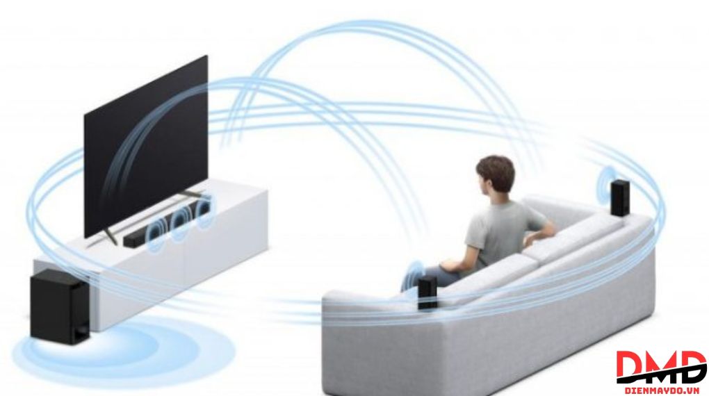 Bộ loa thanh Sony HT-S500RF 1000W
