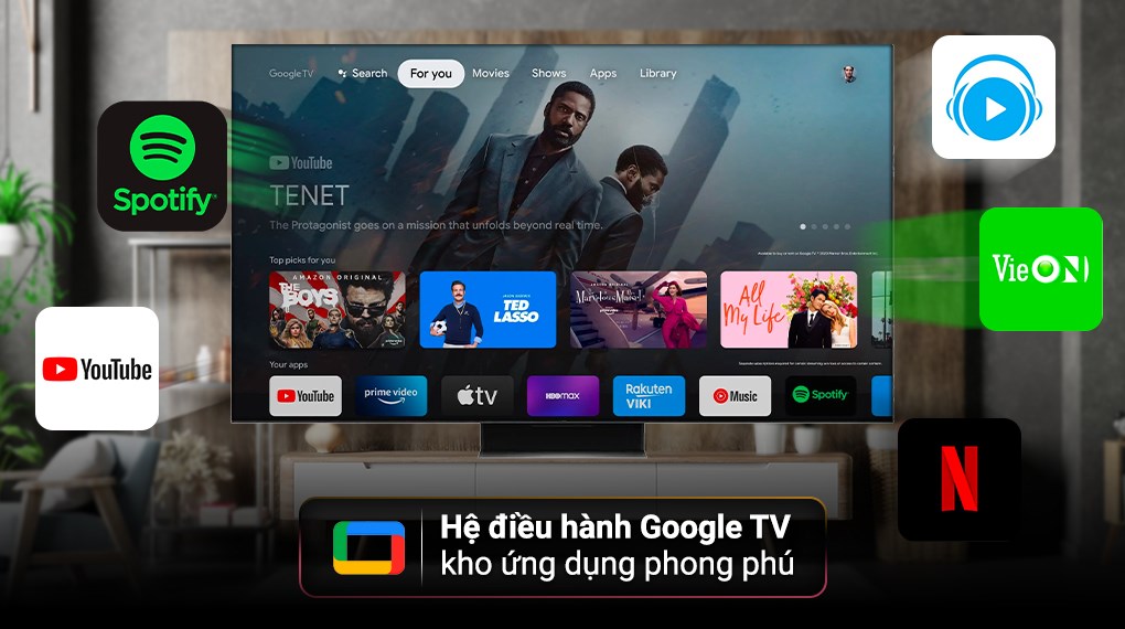 Các tính năng đặc biệt của Tivi TCL 2024 bạn cần biết
