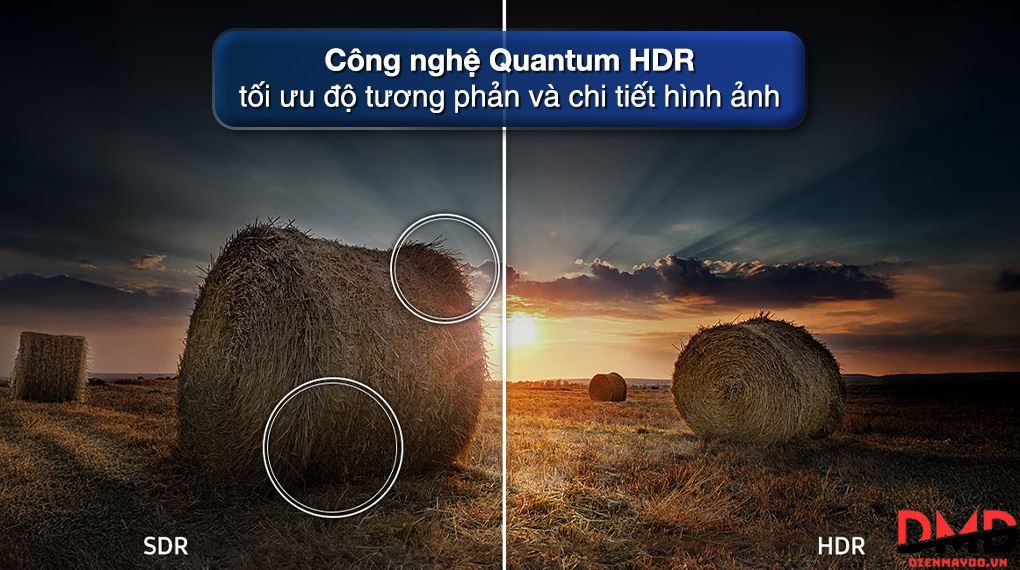 Vì sao cần biết cách chọn tivi cho phòng khách 20–30m²?