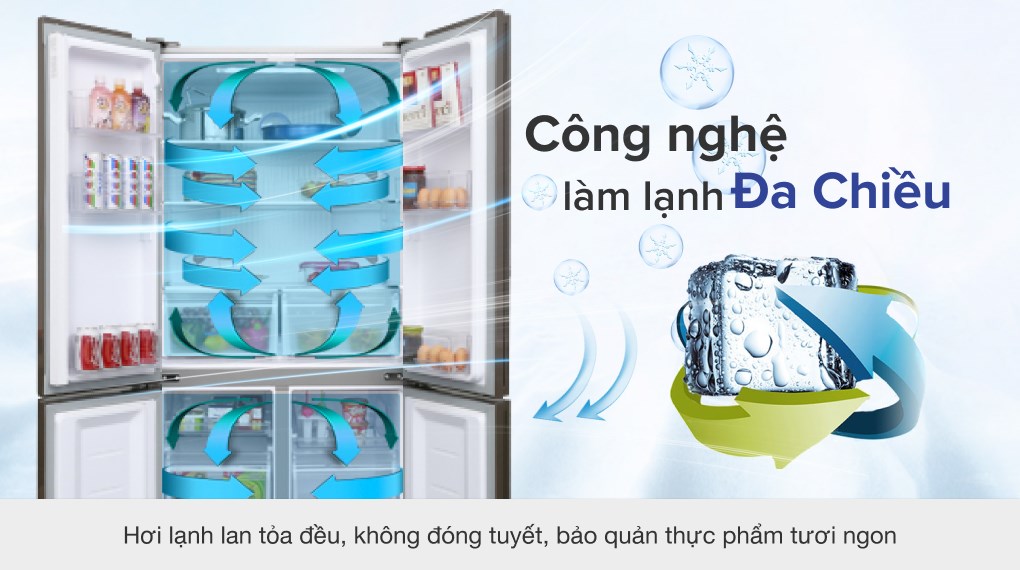 Tủ lạnh Aqua Inverter 456 lít Multi Door AQR-IG525AM GB