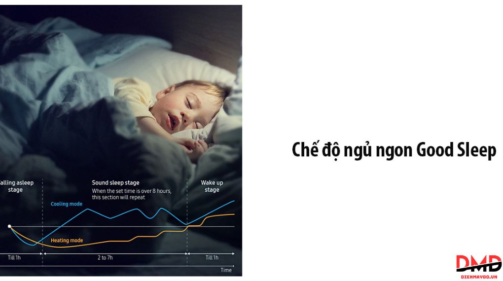 Có nên bật điều hòa cả đêm không?