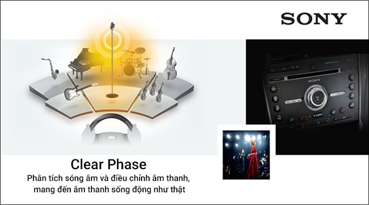 06 công nghệ âm thanh nổi bật trên tivi Sony