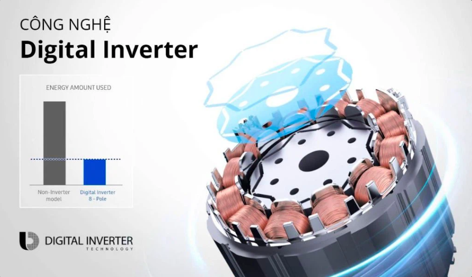Tủ Lạnh Samsung Inverter Có Đáng Đầu Tư Không?