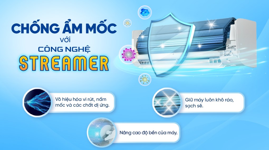 Điều hòa Daikin Inverter 1.5 HP ATKF35YVMV
