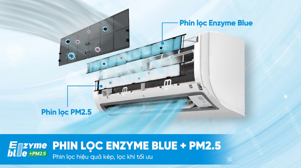 Điều hòa Daikin Inverter 2 HP FTKB50ZVMV