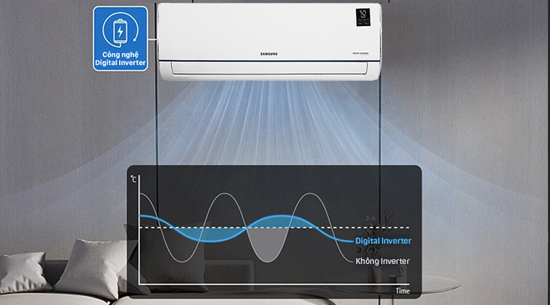 Điều hòa Samsung Inverter 1 HP AR09TYHQASINSV