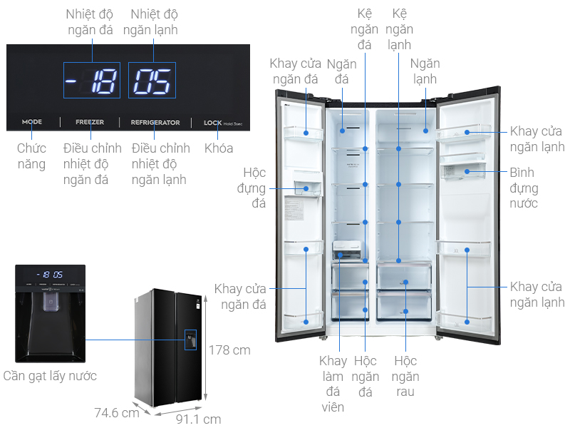 Tủ lạnh Electrolux Inverter 619 lít Side By Side ESE6645A-BVN