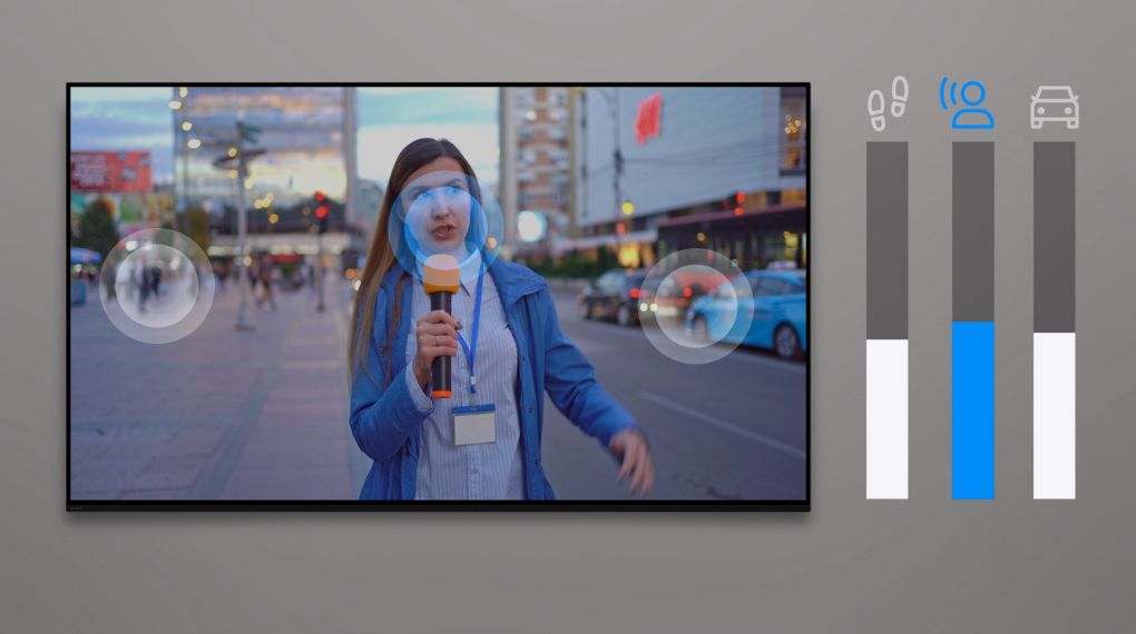 Google Tivi Mini LED Sony 4K 65 inch K-65XR50