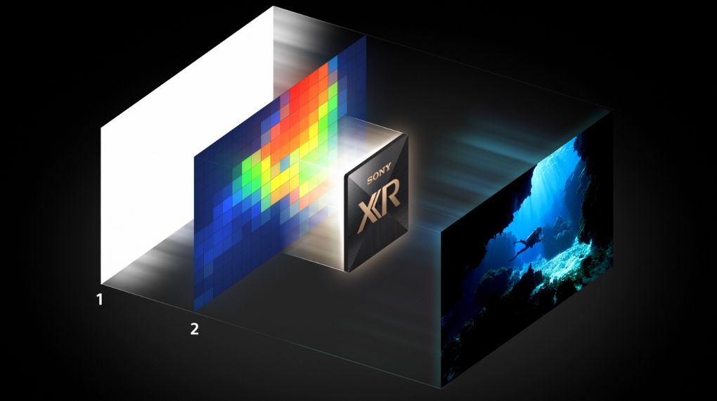 Google Tivi OLED Sony 4K 65 inch K-65XR80M2