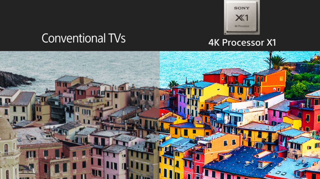Google Tivi Sony 4K 55 inch KD-55X77L