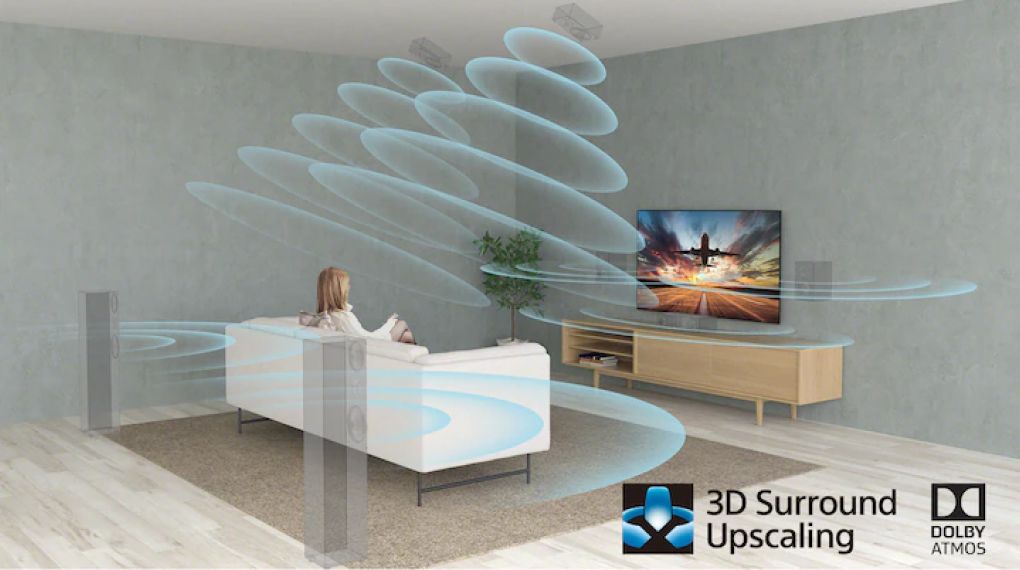 Google Tivi Sony 4K 65 inch XR-65X90K