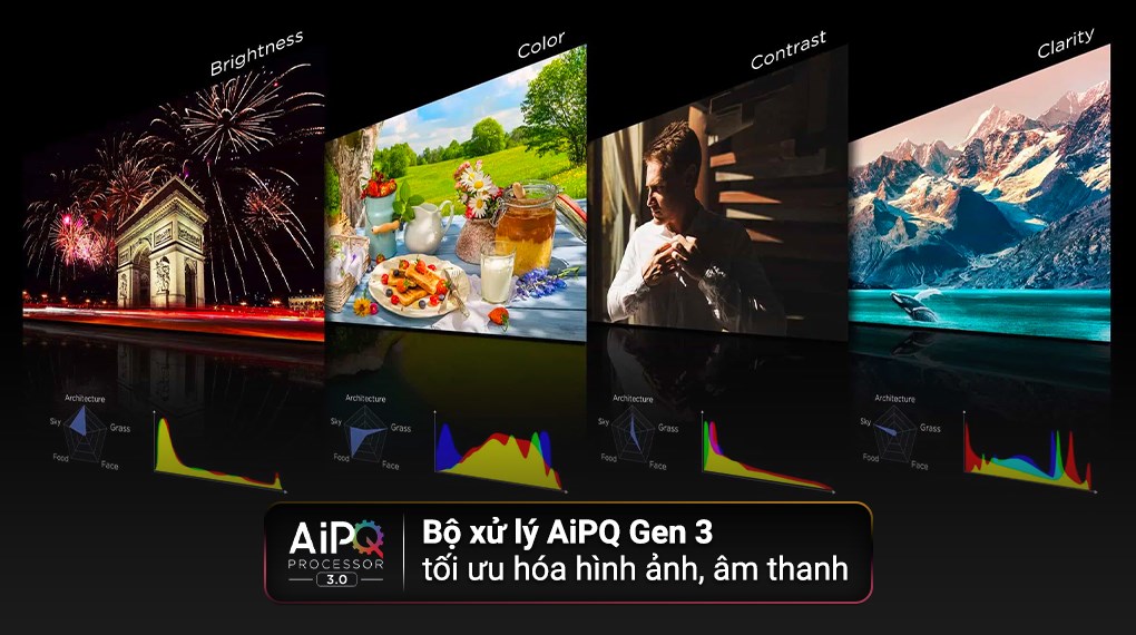 Google Tivi TCL QLED 4K 75 Inch 75C645