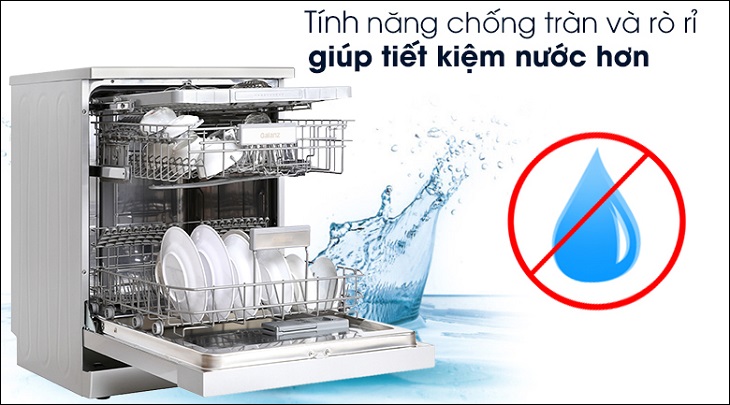 Cách Chọn Mua Máy Rửa Bát Phù Hợp