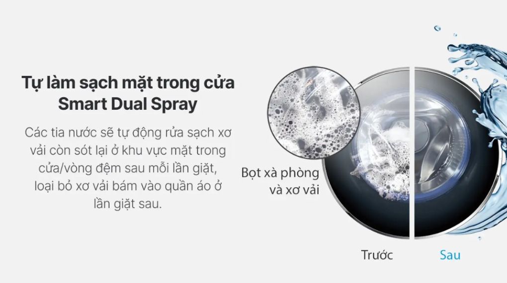 Máy giặt Aqua Inverter 10 kg AW10-B4959U1K(B)