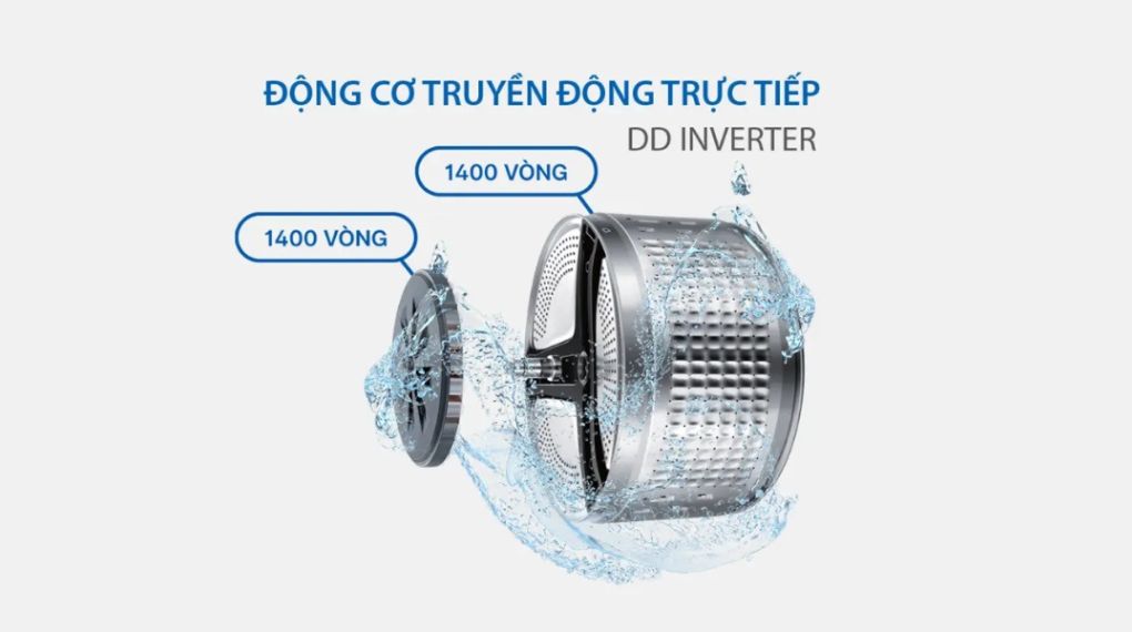 Máy giặt Aqua Inverter 10 kg AW10-B4959U1K(B)