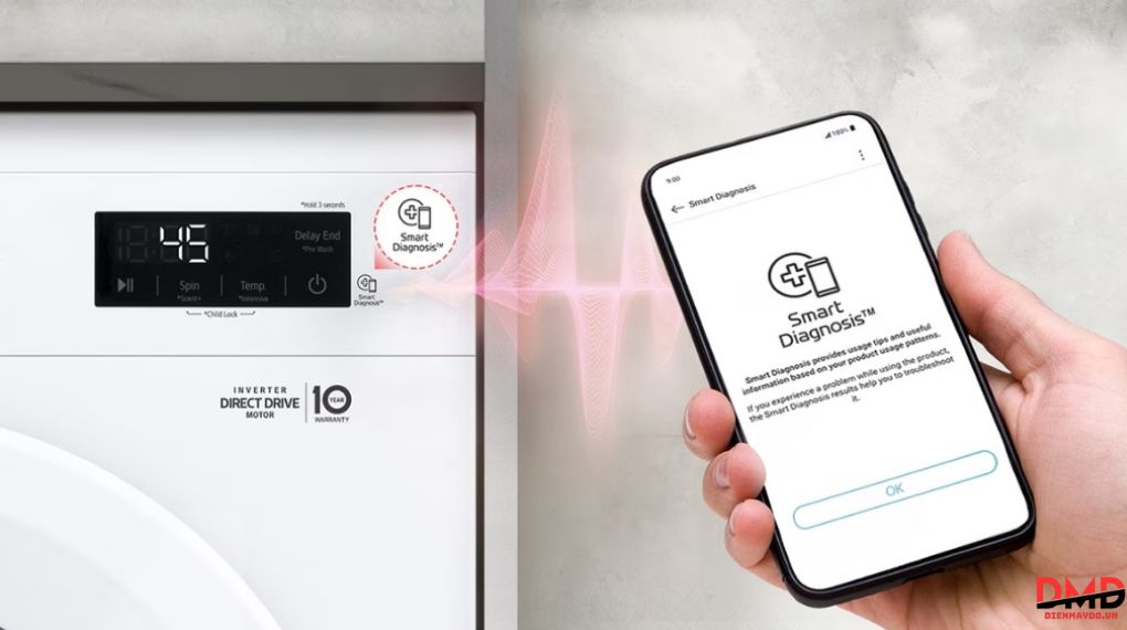 Máy giặt LG Inverter 9 kg FB1209S6W1