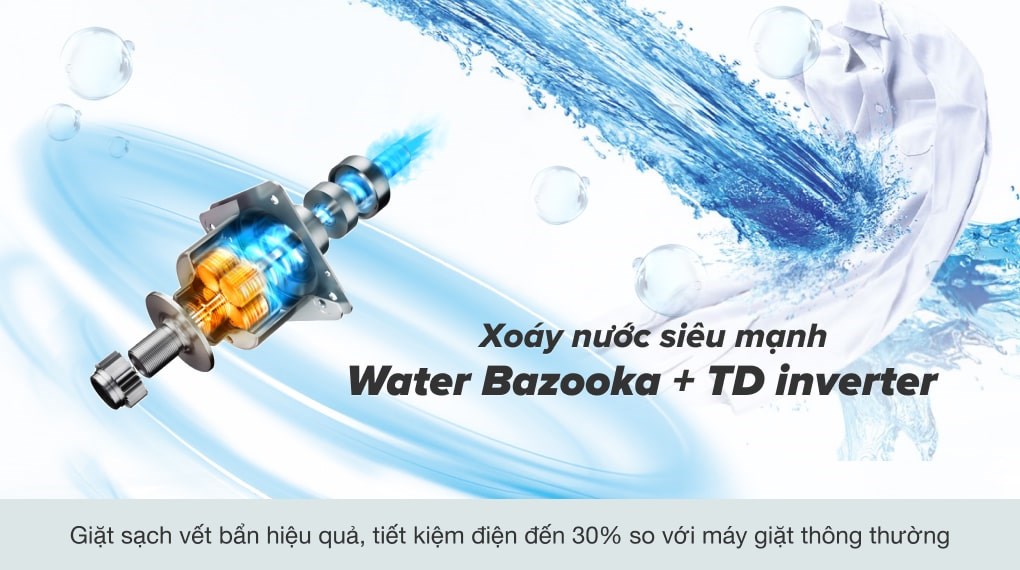 Máy giặt Panasonic Inverter 11.5 kg NA-FD11AR1BV