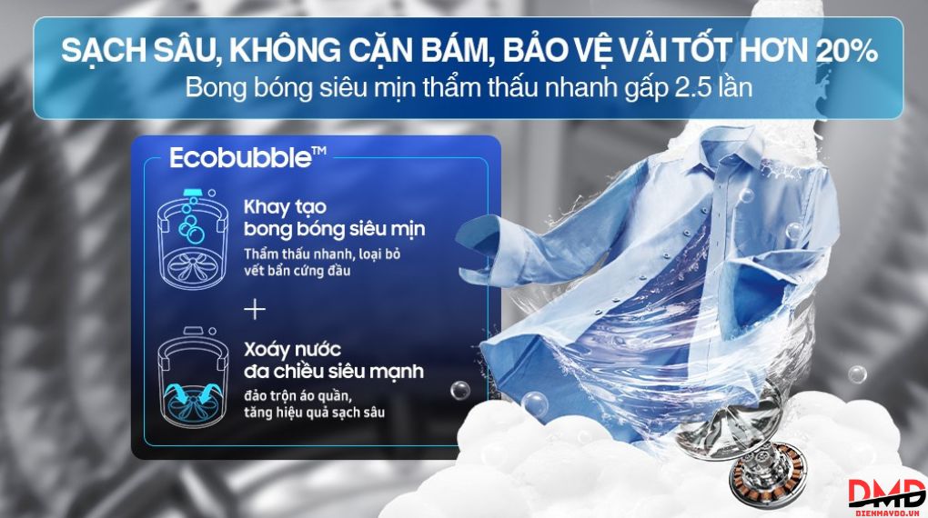 Máy giặt Samsung Inverter 9.5 kg WA40F95E1CSV