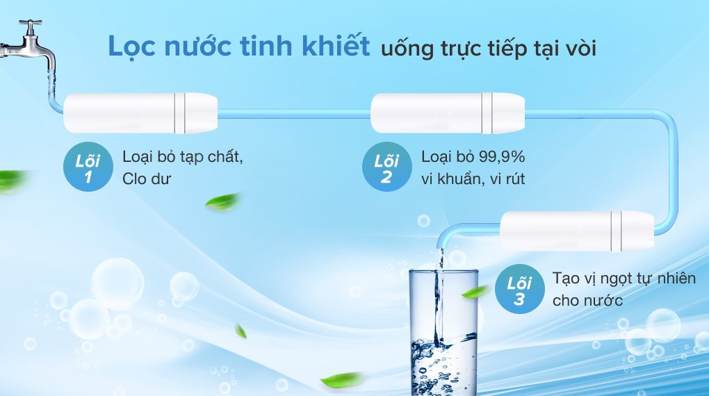 Máy lọc nước RO Toshiba TWP-N1686UV(W1) 3 lõi