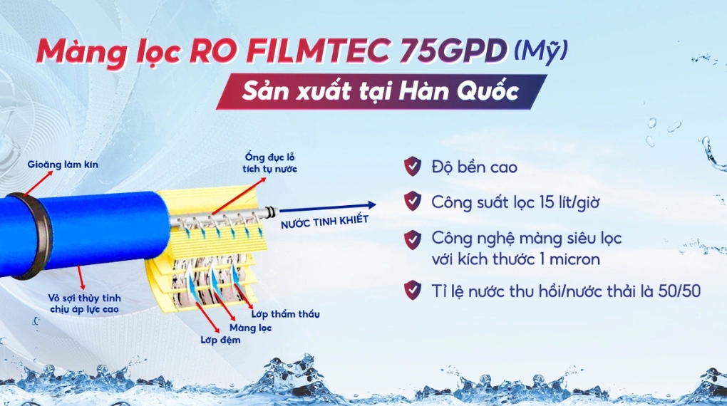 Máy Lọc Nước Sanaky VH-10HY 10 Lõi