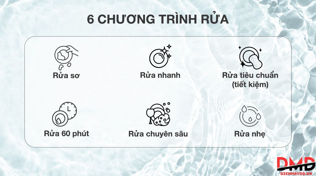Máy rửa bát Galanz W60C3A401MQ1