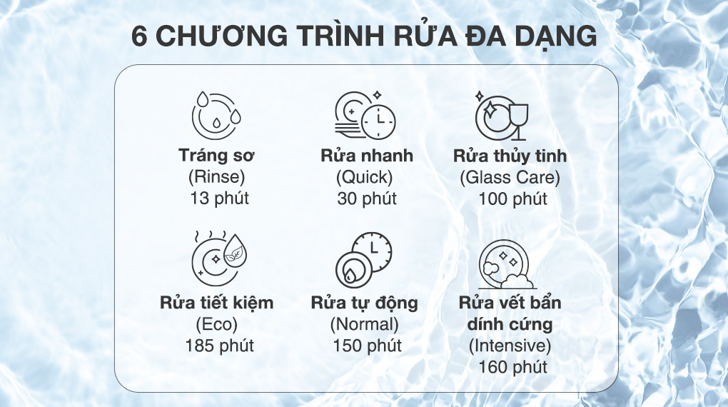 Máy rửa bát mini Electrolux ESF6010BW