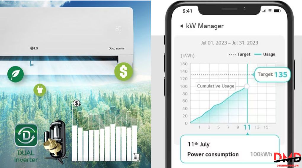 Nên mua điều hòa Inverter hay non-Inverter?