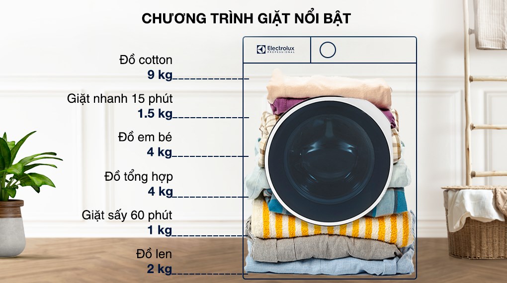 Máy giặt sấy Electrolux Inverter giặt 9 kg sấy 6 kg EWW9024P5WB