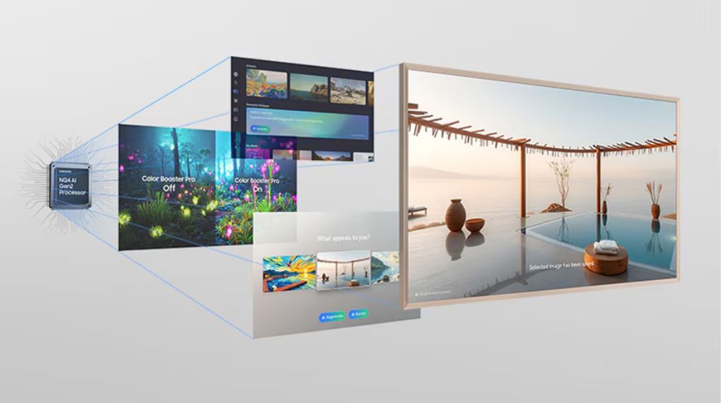 Smart Tivi Khung Tranh The Frame QLED Samsung Vision AI 4K 65 inch QA65LS03F