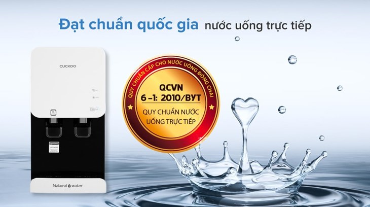 Top 4 Máy Lọc Nước Tốt Nhất Hiện Nay