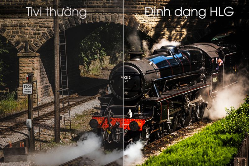 Tivi HDR là gì