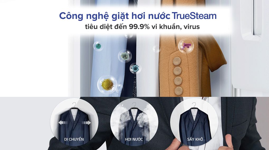 Tủ Chăm Sóc Quần Áo LG 5 móc SC5MNR4G
