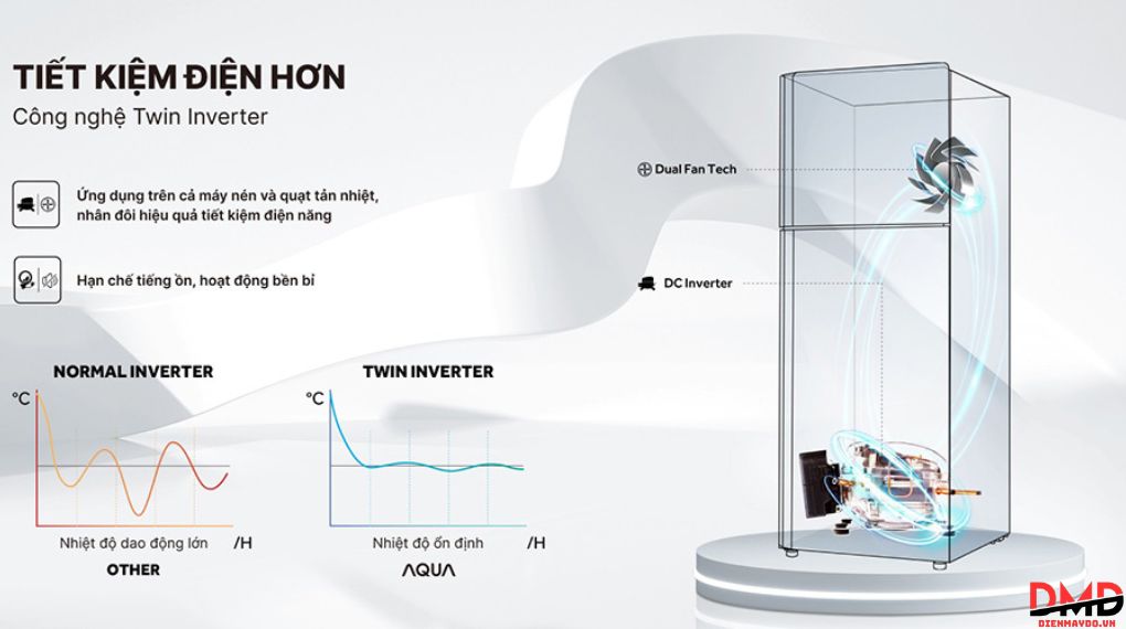 Tủ lạnh Aqua Inverter 358 lít AQR-T410FA(GB)