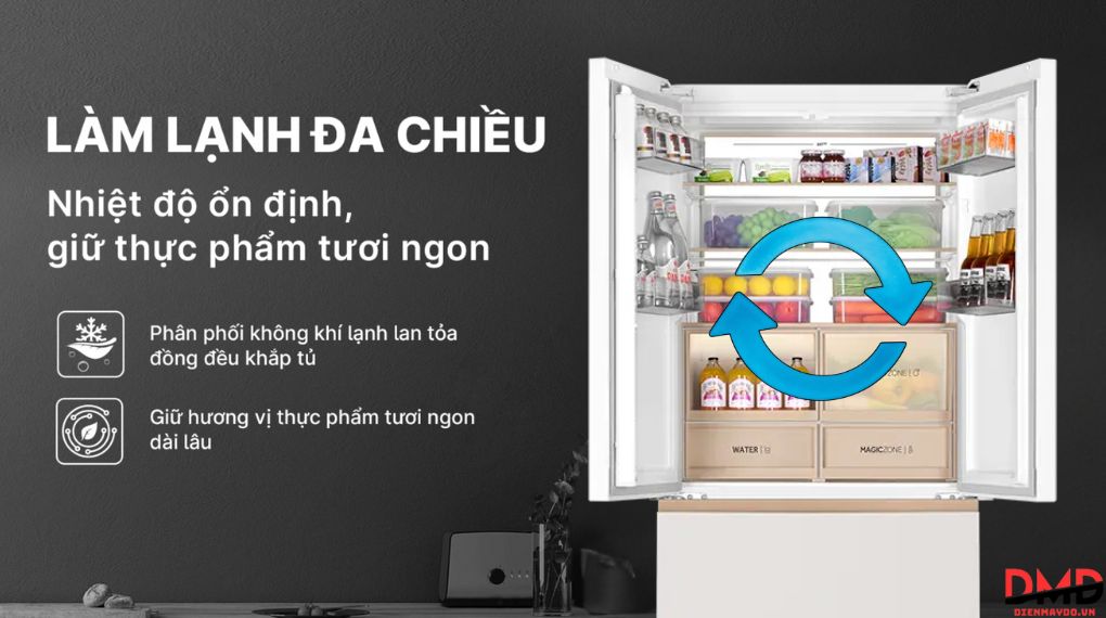 Tủ lạnh Aqua Inverter 515 lít Multi Door AQR-MA590XA(MC)U1