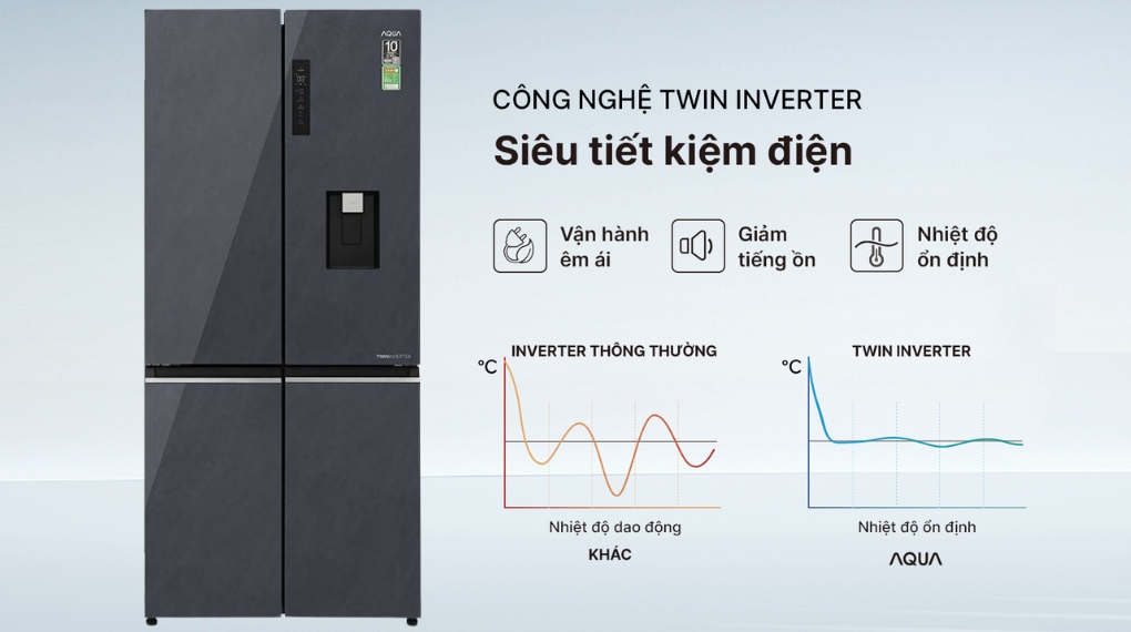 Tủ lạnh Aqua Inverter 522 lít AQR-MA600XA(WGL)U1