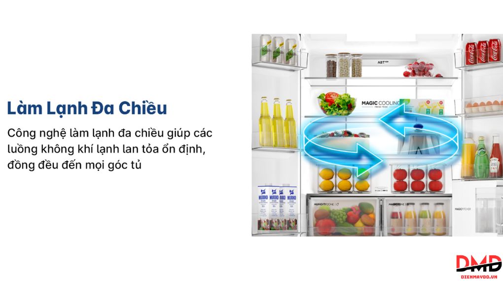 Tủ lạnh Aqua Inverter 522 lít Multi Door AQR-MA600XA(KGL)U1