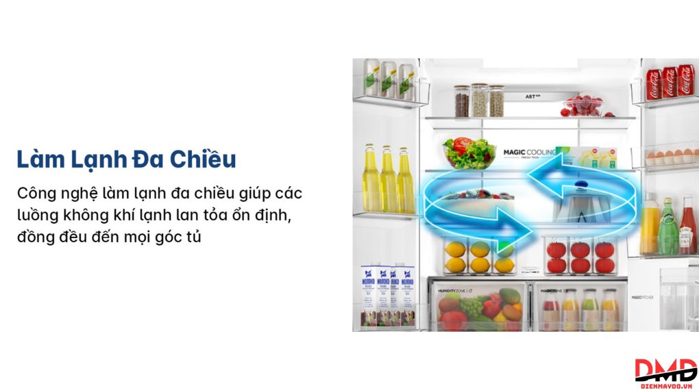 Tủ lạnh Aqua Inverter Multi Door 522 lít AQR-MA600XA(WGC)U1