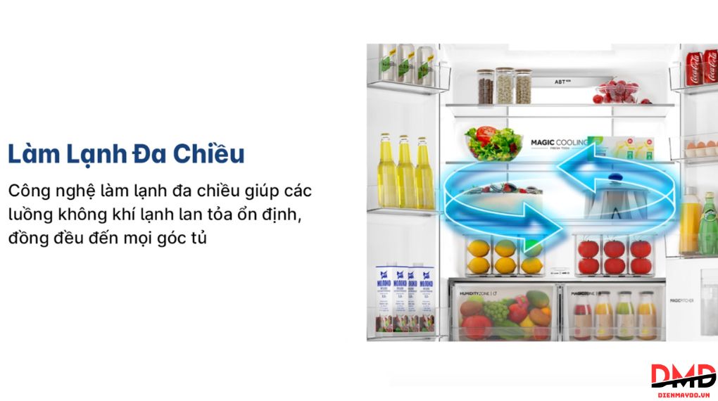 Tủ lạnh Aqua Inverter Multi Door 529 lít AQR-M600XA(GC)