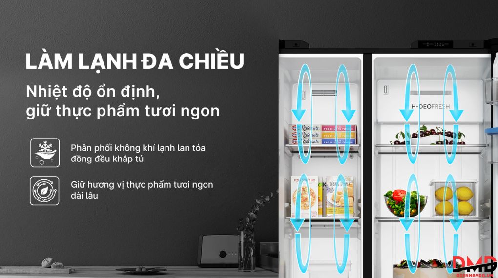 Tủ lạnh Aqua Inverter Side By Side 646 lít AQR-S682XA(WGB)
