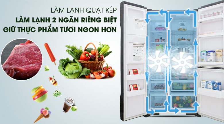 Tủ lạnh Hitachi Inverter 584 lít R-FM800GPGV2 GBK