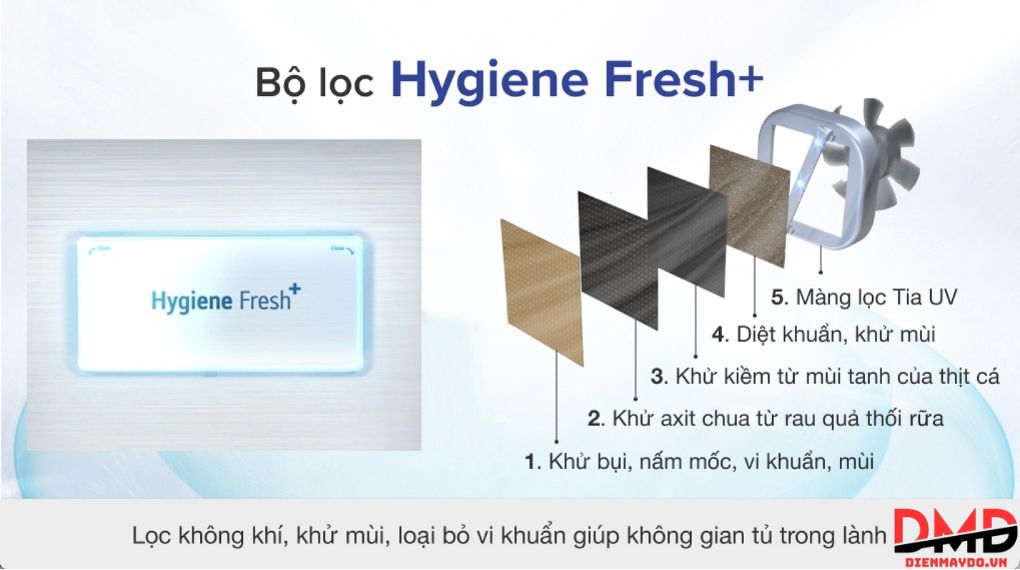 Tủ lạnh LG