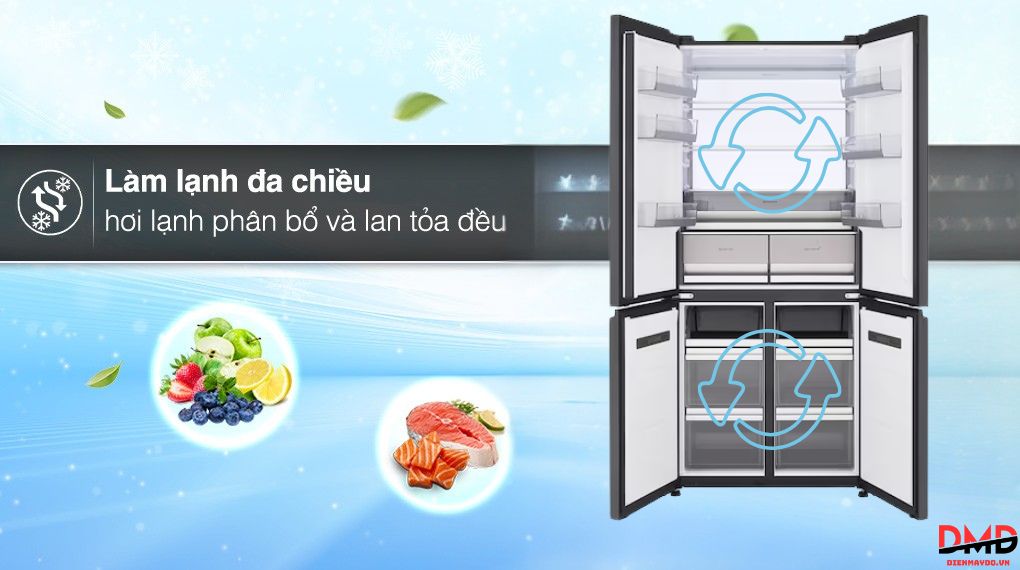 Tủ lạnh LG Inverter Multi Door 510 lít F51EG