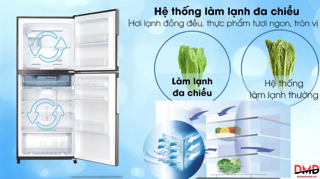 Tủ lạnh Sharp Inverter 471 lít SJ-XP500AE-DS
