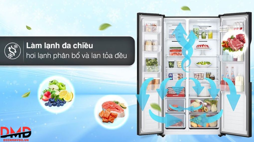 Tủ lạnh Side by Side và Multi Door: Khác nhau gì?