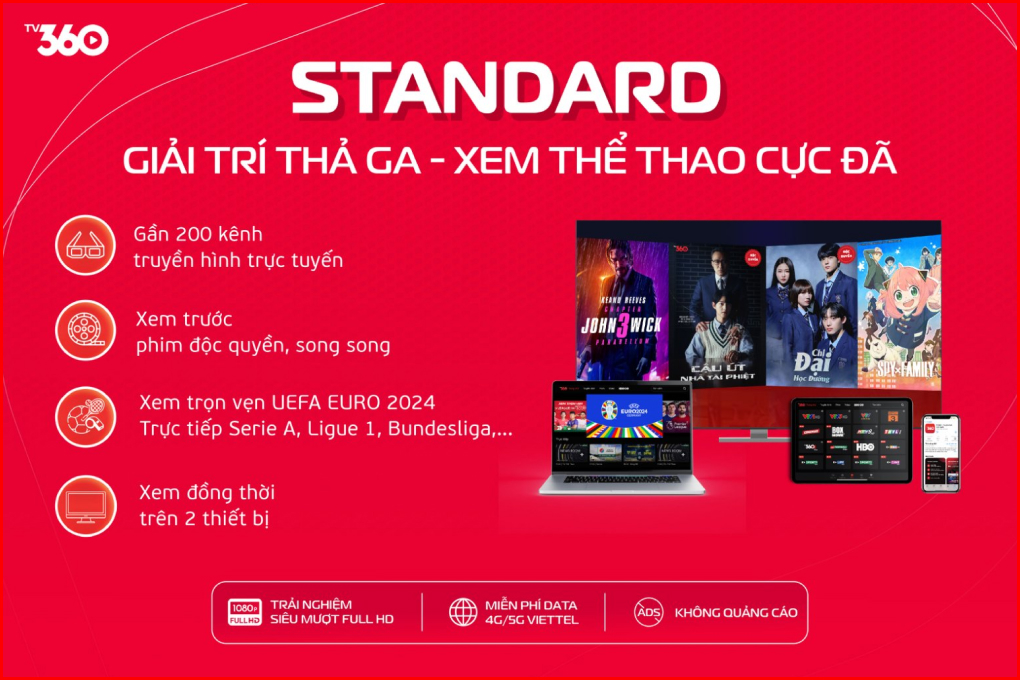 07 cách xem phim online chất lượng cao trên tivi