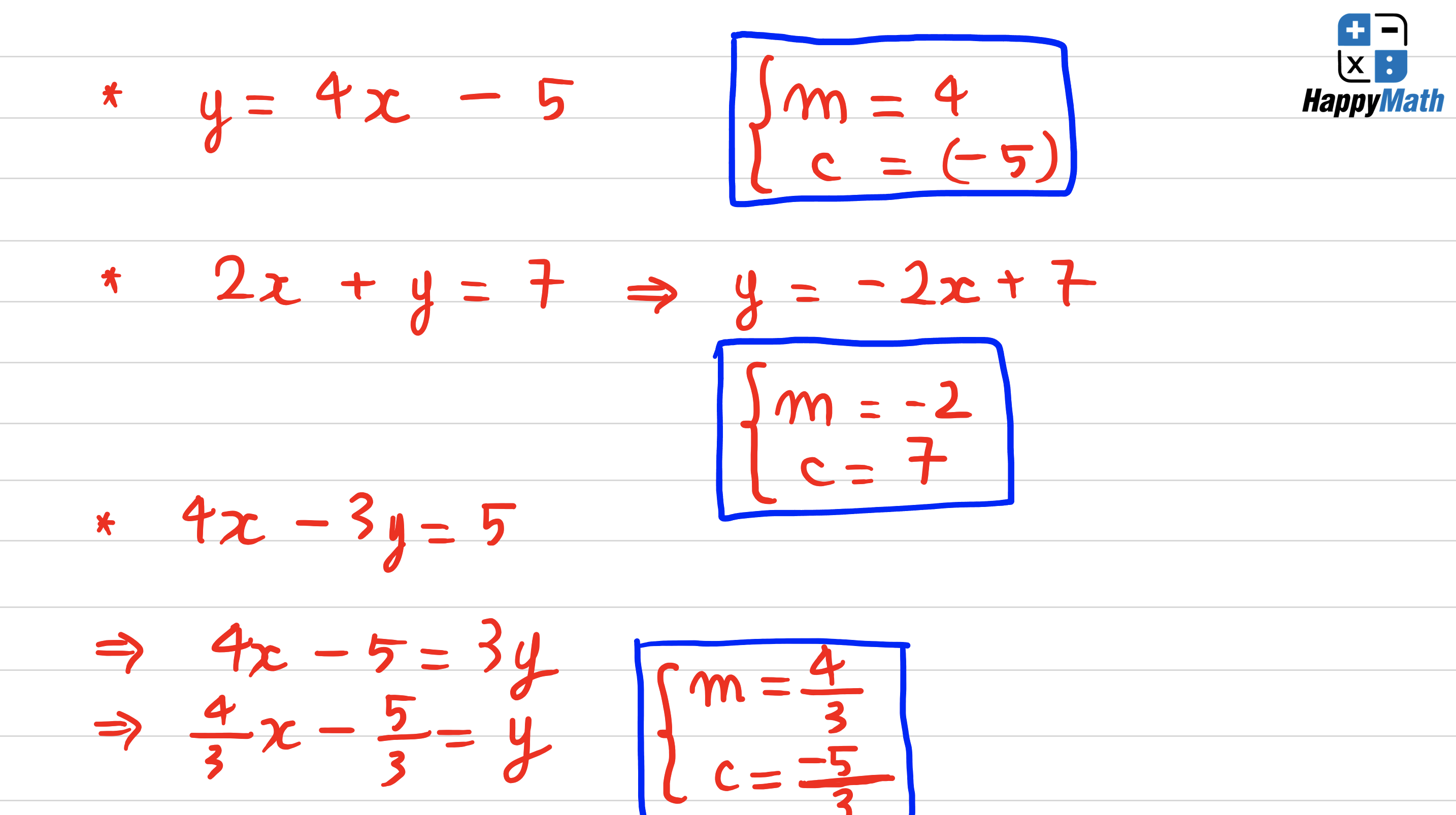Dạng ax + by = c trong phương trình đường thẳng - Toán SAT Happymath