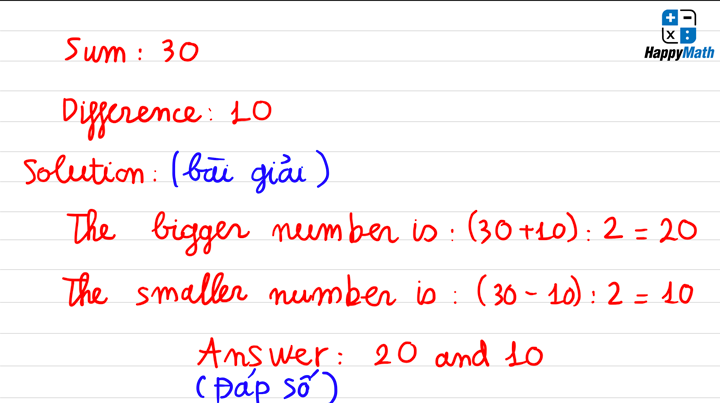 Minh học Toán Lớp 4 - Dạng Toán Tổng Hiệu - Toán Tiếng Anh