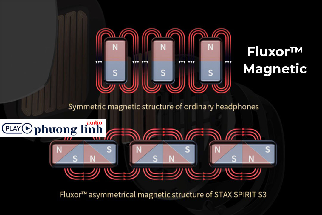 tai nghe ediifer s3 stax