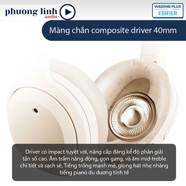 Edifier w820NB plus sử dụng driver 40mm